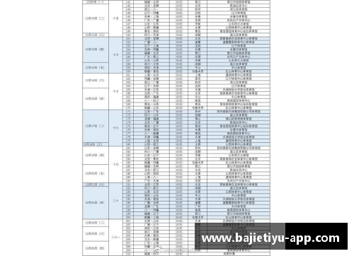 八戒体育官方网站CBA官方发布2020年新赛季赛程表，辽宁男篮首战对阵广州男篮 - 副本 - 副本