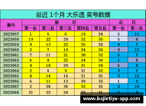 八戒体育官方网站斯图加特客场失利，积分榜垫底仍需加油努力！ - 副本